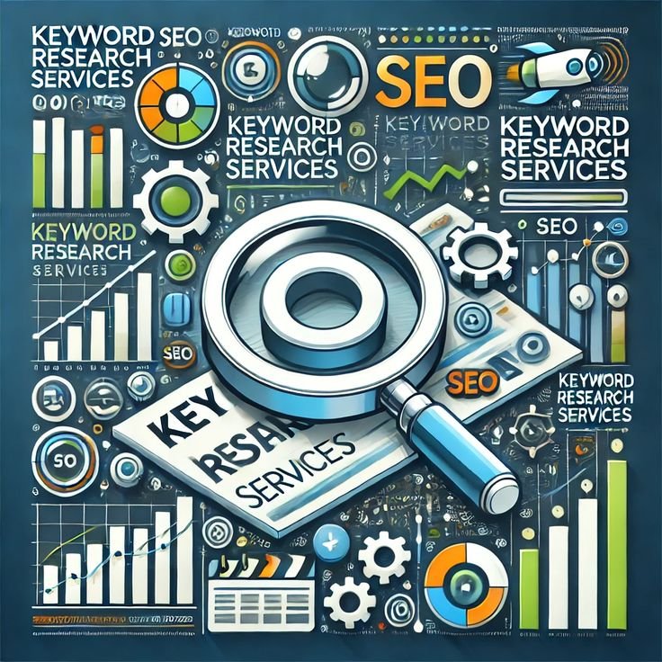 Keyword Research Services!
