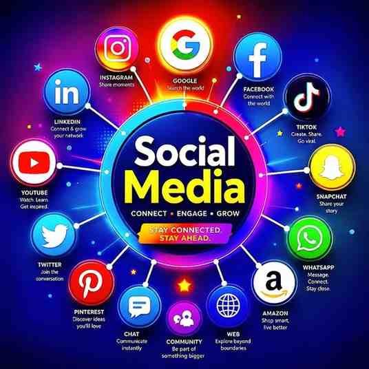 Social-Media-Management